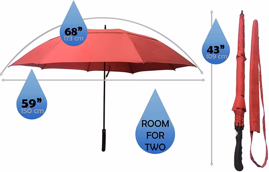 Golf Best Extra Large Halmet Shape Clear Umbrella Windproof